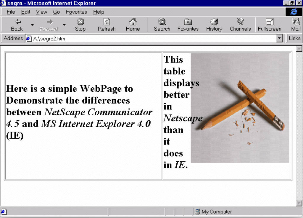 Différence d'interprétation de code d'une tableau HTML entre Netscape Navigator et Internet Explorer